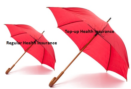 Top-up Super Top-up Health Insurance Featured Image